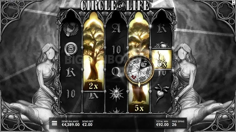 gamezone How Slot Machines Work